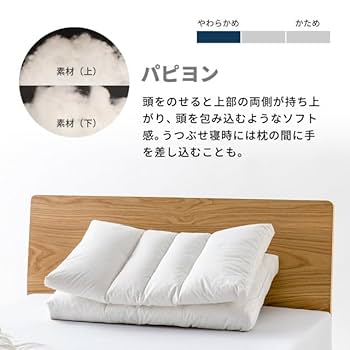 Amazon｜LOFTY 5セルピロー パピヨン クッションファイバー 2号