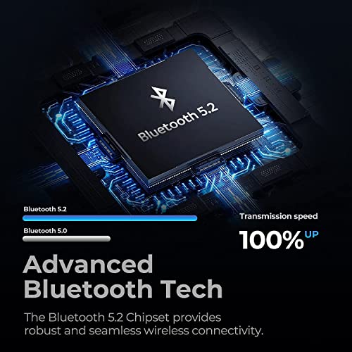 Emotal Dual-Mic Ai Noise Cancelling Bluetooth Headset For Cell Phones, 10 Days Standby 30Hrs Hd Talktime Bluetooth Earpiece Ipx6 Waterproof Ultralight For Driving/Truckers/Business #TOP4