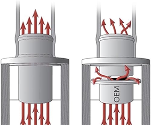 Miniatura 5 de EA888 Motor Turbo Silenciador Eliminar el tubo para vag 2.0 motores tfsi audi vw golf7 1.8t 2.0t gasolina Turbo