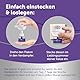 FELIWAY Optimum Start-Set | Pheromone für Katzen | Verdampfer für die Steckdose + 48ml Flakon | Diffuser gegen Stress, für mehr Harmonie | 30 Tage Wirkung | von Tierärzten empfohlen, klinisch getestet
