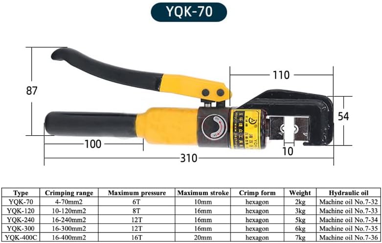 HYKJ YQK-300 Hydraulic Crimping Tool with various dies