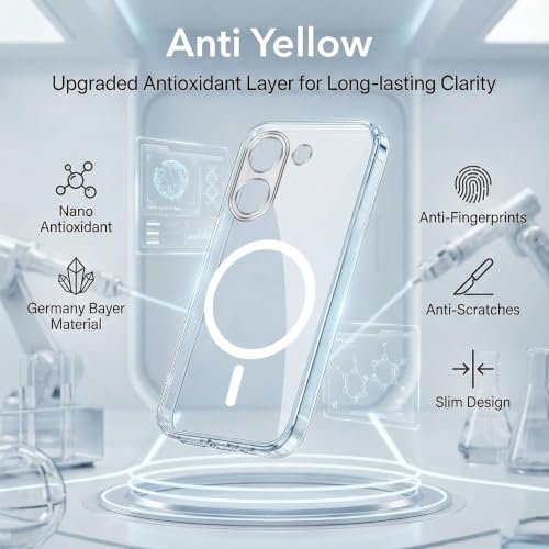 Image of Jkobi Lifetime Anti-Yellow MagSafe Compatible Clear Back Case Cover for Poco X8 Pro (Sleek Hard Crystal | Shockproof and Camera Protection)