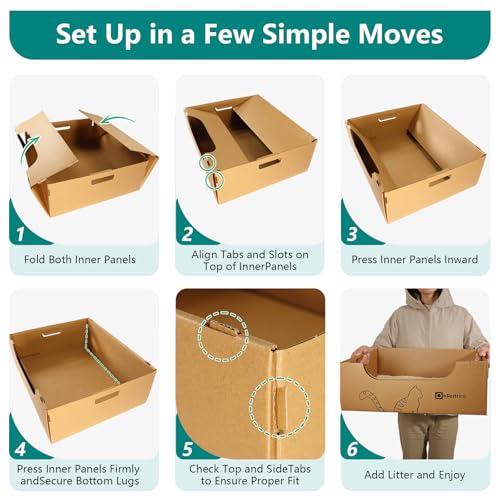 3-Pack Jumbo Disposable Cat Litter Box, Waterproof Cardboard Litter Box, Foldable & Portable for Travel and Home, Recyclable Disposable Litter Box - Image 8