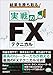 結果を勝ち取る！実戦のFXテクニカル
