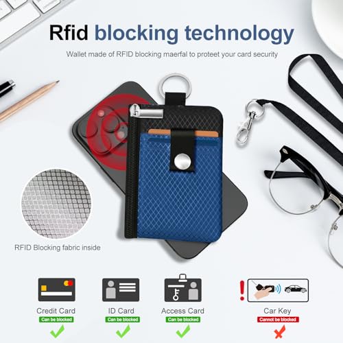 Image of Minimalist RFID Blocking Small Wallet with ID Window,WaterResistant Zip Id Case Wallet with Lanyard Keychain for Cards,Cash,Travel,Women,Men (Electric Blue /Black)