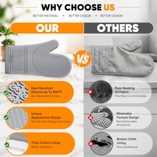 Silicone Oven Mitts and Pot Holders Sets, Baking Kitchen Gloves/Hot Pads 500°F Heat Resistant with Non-Slip Silicone Grip Surface, Includes 2 Cooking Mitts/2 Potholders/4 Kitchen Towels/4 Dishcloths - image 3