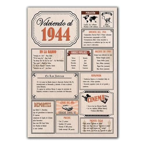 Tarjeta Regalo Cumpleaños 1944 / Felicitación Aniversario / Póster Vintage Año de Nacimiento 1944 / Cartel Decoración Fiesta Época / Celebración Hombre o Mujer / Regalo Original y Especial