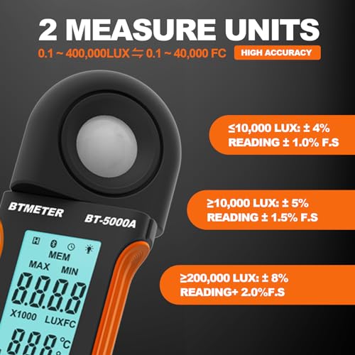 Image of BTMETER Digital Illuminance Light Meter Measure Lights 0.01-400,000 Lux /FC | Foot Candles Luxmeter with 270º Rotated Sensor & Data Logging for Photography Plants LED Lights Indoor Outdoor Light Tester
