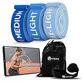 AINURU Premium FITNESSBÄNDER FÜR Muskelaufbau | Resistance Bands Set | Theraband | Widerstandsbänder | Trainingsbänder | Gymnastikband | Terrabänder für Jede Trainingsstufe
