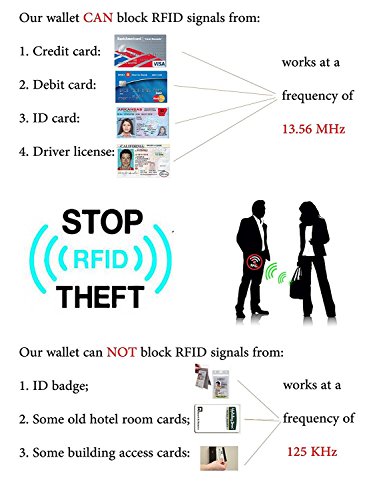 HEYLIFE Mens Zipper Wallet Leather RFID Multi Card Holder Bifold Cases Purse (Black)3