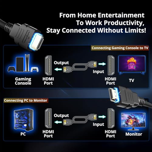 Image of Kado 5ft HDMI Cable 3-Pack, High Speed HDMI 1.4 Ethernet Male-to-Male 1.5m | 1920x1080 FHD 144Hz 100Hz 60Hz HDCP, Genuine Parts Made for Sceptre Monitor, TV, Gaming Console, PC, Laptop, Projector