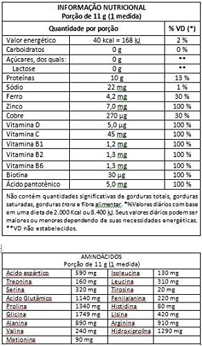 Colágeno Forcee Unhas e Cabelos 330g Sanavita Laranja