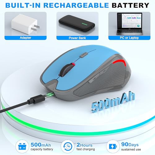 Souris bureau muette sans fil pour préserver votre concentration - 6