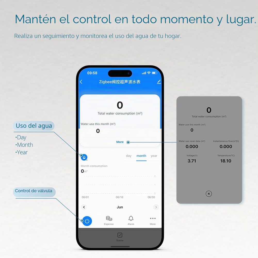 Contador de agua inteligente ZigBee con válvula de cierre y pantalla LCD 214C - Funciona con Tuya Smart y Home Assistant, alimentado por batería, monitoreo remoto del flujo, se requiere un hub ZigBee