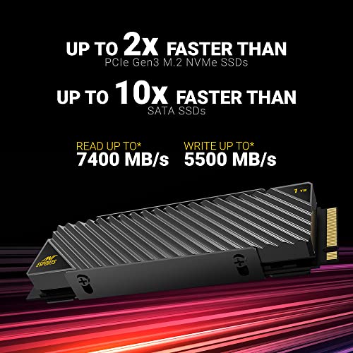 Image of Ant Esports 690 Neo Ultra M.2 NVMe 1TB Internal Solid State Drive /SSD with NVMe PCIe Gen4x4, Compliant with PCI Express 4.0, speeds of Upto Read /Write - 7400 /5500 MB /s Compatible with PC and Laptop