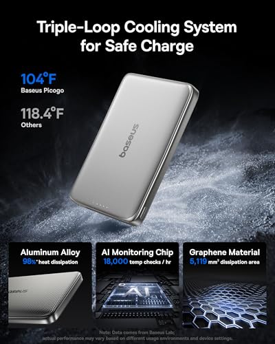 Image of Baseus Picogo Power Bank, 0.5 inch Ultra Slim 10000mAh MagSafe Portable Charger, Upgraded CCC Certified 27W Fast Charging Magnetic Battery Pack, Alloy Wireless Charger for iPhone 17 /16 /15 /14 /13 /12