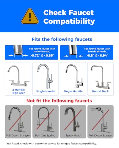 Waterdrop Water Filter for Sink Faucet, 4000 Gallons Countertop Water Filter System and Filter Life Reminder, Reduces Heavy Metals, Bad Odor, and 99% Chlorine, WD-CTF-05 (1 Filter)
