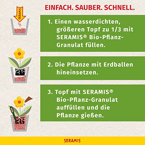 Seramis Bio-Pflanzgranulat für Pflanzen und Kräuter 2,5 l