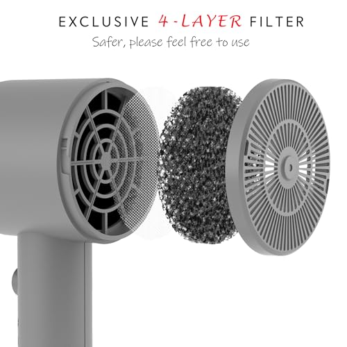 Image of AINA Hair Dryer with Diffuser,Comb Full-Featured Blow Dryer 110V(Grey) | 3 Heat /2 Speed;Cold shut button;Lightweight;Compact Size;High Temp;Low Airflow;Same Results;Less Expense