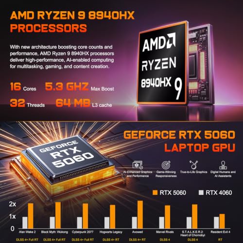 Image of HP Omen 16 inch 240Hz Ryzen 9 8940HX & 5060 Gaming Laptop, 64GB DDR5 + 4TB SSD