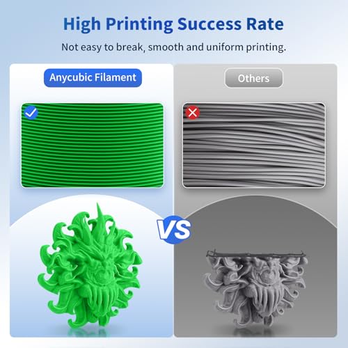 image for ANYCUBIC PLA Filament 1.75mm Bundle, 3D Printing PLA Filament 1.75mm D