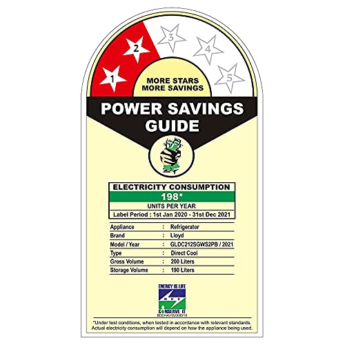 Image of Lloyd 200 L 2 Star Direct Cool One Door Refrigerator (GLDC212SGWS2PB, Gardenia Wine)