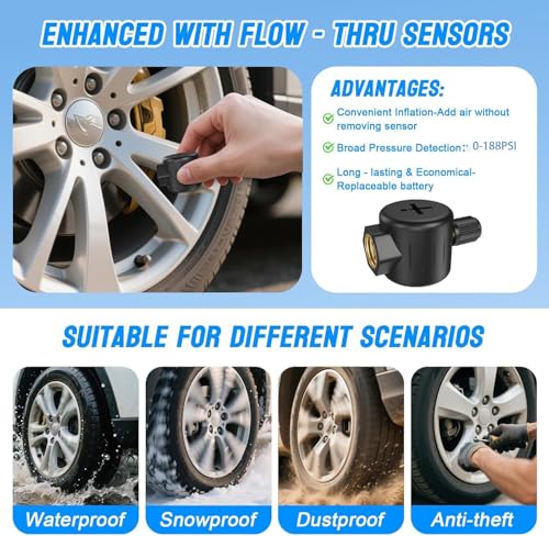NLNE Trailer Tire Pressure Monitoring System