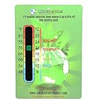 Lowenergie LCD Energy Saving Room Thermometer Baby Nursery Room