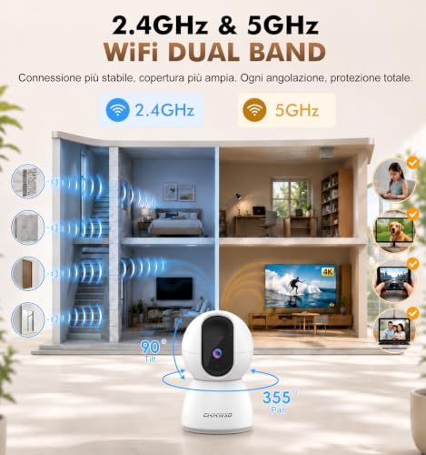 Image of 2.4&5GHz WiFi Indoor Security Camera,2K /3MP Camera for Home Security, 355 Pan /Tilt Pet Cam, IR Night Vision Baby Monitor, 2-Way Audio, Motion Tracking, Cloud & SD Card Storage