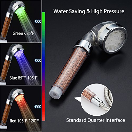 VODRM LED Shower Head, Temperature Controlled High-Pressure & Showerhead, Negative Ionic Showerhead Double