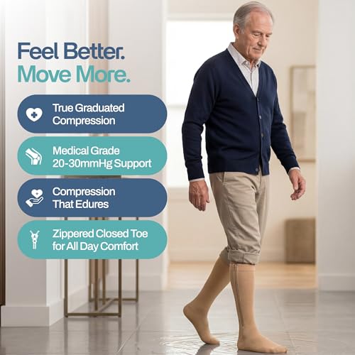 Image of TheraMagic Zipper Compression Socks for Men & Women, 20-30mmHg Closed Toe Graduated Zippered Compression Stocking
