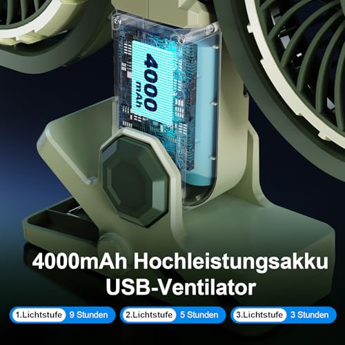 NIFBANG Clip Ventilator Akku mit Licht, USB C Aufladbar Leise Fan Doppelkopf Wandventilator,Stark Lufter Klemmbar für Büro, Bett,Schlafzimmer, Auto, Wohnmobil, Outdoor Camping Klemmventilator(Grün)