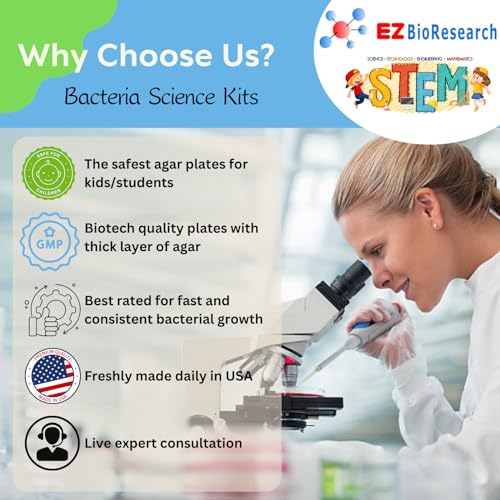 EZ BioResearch Bacteria Science Kit (I) (Gift Pack): Pre-Poured LB Agar Plates and Cotton Swabs, E-Book for Science Fair Project with Award Winning Experiments (I Gift Pack)