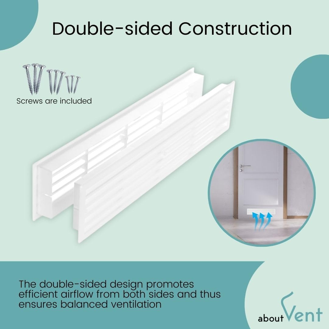 18'' x 4'' Inch Door Vent Cover with Screws - White Interior Door Vent Covers - Two Sided Plastic Ventilation Grille - Door Vents for Interior Doors - Bathroom Air Vent Louvers for Door
