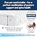 Pro Goleem Pack and Play Mattress (38