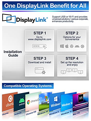 USB C Docking Station,Hiearcool Quadruple Monitor Laptop Docking Station,12IN1 Docking Station Compatible for MacBook Dell Hp Lenovo ASUS (HDMI VGA PD3.0 Ethernet SD/TF Reader USB Ports USB C) - Thumbnail 6