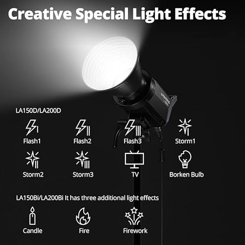 Godox LITEMON LED Luce video uscita continua