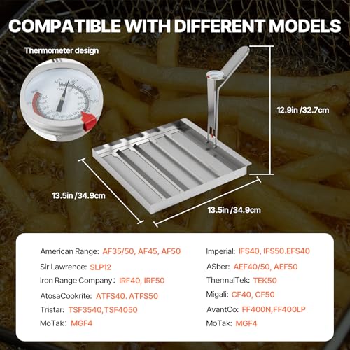 Food processing line Tetra Pak