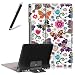 Produktbild Artfeel Hülle für Lenovo Yoga Smart Tab/Yoga Tab 5 YT-X705F 10.1,Ultra Dünn Leicht Leder Tasche Schutzhülle Verstellbar Multi-Winkel Faltbar Ständer Schlank Klapphülle Abdeckung,Schmetterling
