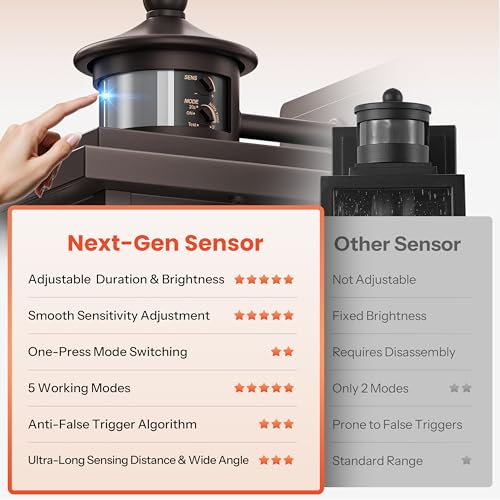 Image of Gleamz Outdoor Porch Light with Outlet, 2-Pack Motion Sensor Outdoor Porch Lights, Oil Rubbed Bronze Dusk to Dawn Outside Garage Lights for House, Waterproof Front Door Light Fixture for Patio, Coach