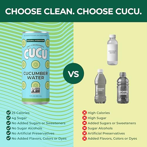 Image of CUCU Pressed Cucumber Water Variety Pack - Real Juice from Fresh Cucumbers, Watermelon, Guava & Pineapple, with Vitamin C, Electrolytes, Antioxidants - No Sugar Added, Non-GMO - 11 fl oz Cans, 12 Pack