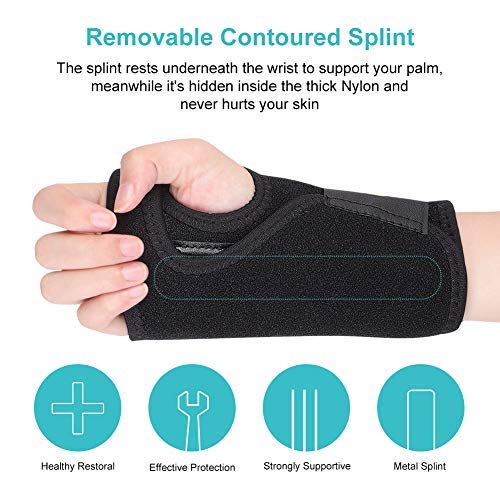 Wrist Splint for Carpal Tunnel Syndrome, Arthritis and Tendonitis Wrist