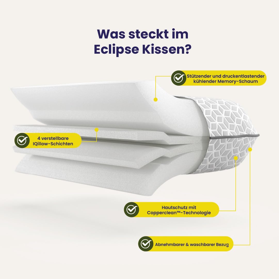 Brightr® "Eclipse 2er-Set Memory Foam Kopfkissen gegen Nacken- und Schulterschmerzen | Höhenverstellbares Kopfkissen für Seitenschläfer | 43x63cm | Von Osteopathen empfohlen | Hautkühlend | Sehr FES