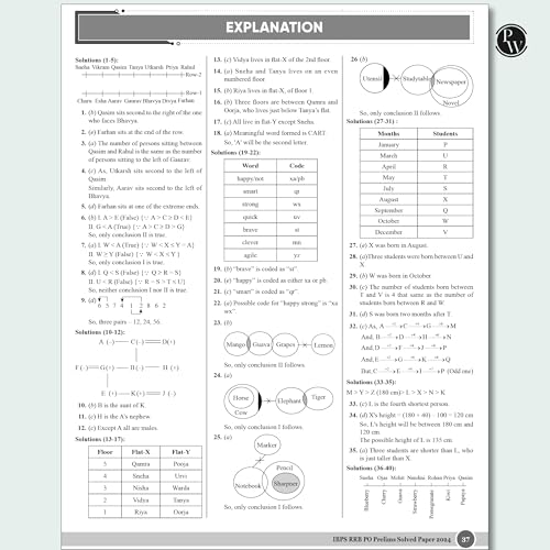 Image of PW 20 Yearwise IBPS RRB PO & Clerk Prelims & Mains Previous Years' Solved Papers PYQ (2024-2020) For Exams 2025-26 | Officers Scale-l & Office Assistants | 10 Online Mock Tests
