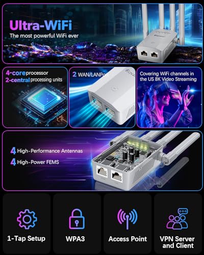 2025 WiFi Extender Signal Booster up to 20k sq. ft and 88+ Devices, Internet Booster for Home, Wireless Internet Repeater and Signal Amplifier w/Ethernet Port, 15X Faster Access Point - Image 5