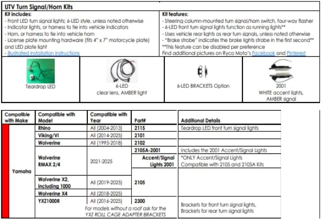 Miniatura 6 de 2102 Street Legal Kit Para Yamaha Wolverine