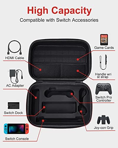 Etui kompatybilne z Nintendo Switch / Nintendo Switch OLED, twarde etui na konsolę NS Switch, stację dokującą Switch, kabel HDMI, kontroler Pro i inne akcesoria z 18 wkładami z gramig