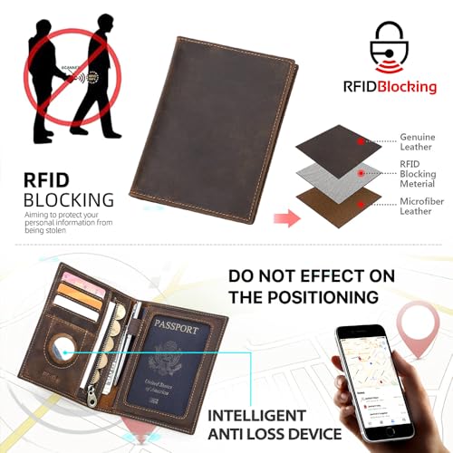 CONTACTS RFID Passport Holder