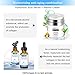 Retinol Cream for Face - Face Moisturizer for Anti Aging, Wrinkle & Acne Face Cream with Hyaluronic Acid Night Cream for All Skin (1.7oz)