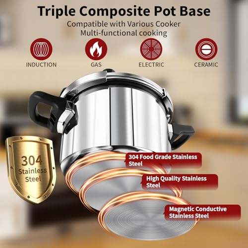 4 Quart Stainless Steel Pressure Cooker, Heavy Duty Stovetop Pressure Cooker, Induction Compatible, Safe Locking Lid, Dishwasher Safe, Compact Fast Cooking Pot for Home Kitchen